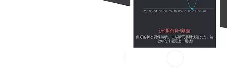 竞猜|2016温网女单决赛！友练网球智能传感器等你拿！