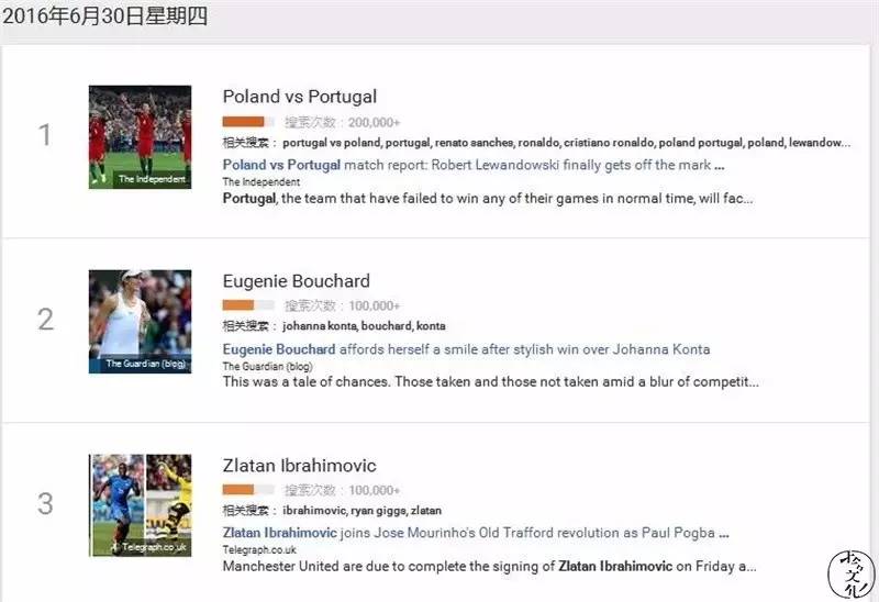 我很敬佩那些孝顺的人,我敬佩的爱国人士范文