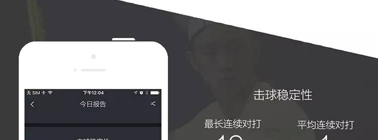 竞猜|2016温网女单决赛！友练网球智能传感器等你拿！