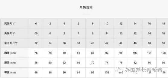 burberry风衣有几种,burberry风衣怎么看哪年款