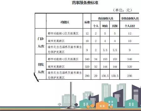 重庆震撼全国的事情,今年重庆发生的事情