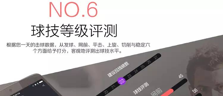 竞猜|2016温网女单决赛！友练网球智能传感器等你拿！