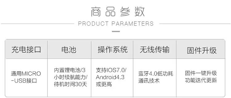 竞猜|2016温网女单决赛！友练网球智能传感器等你拿！