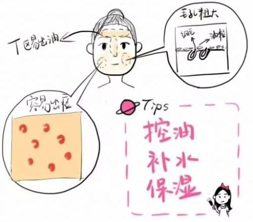 怎样预防化妆品皮炎复发,经常化妆引起的皮肤过敏