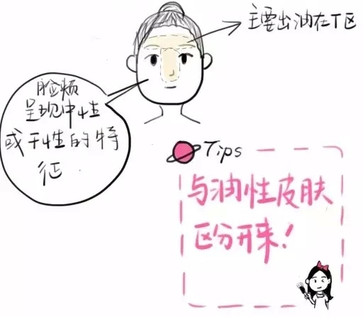 怎样预防化妆品皮炎复发,经常化妆引起的皮肤过敏