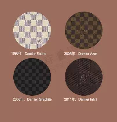 lv路易威登louisvuitton,路易威登louisvuitton提花牛仔外套