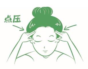 感冒按压哪个穴位有效图解,按压穴位的正确方法图解