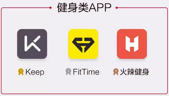 2016年的app,2016年软件