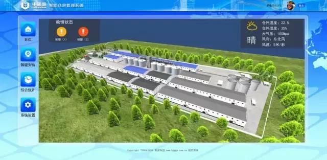 智能粮仓集成管理系统，让粮仓“颜值”与“才艺”兼修！