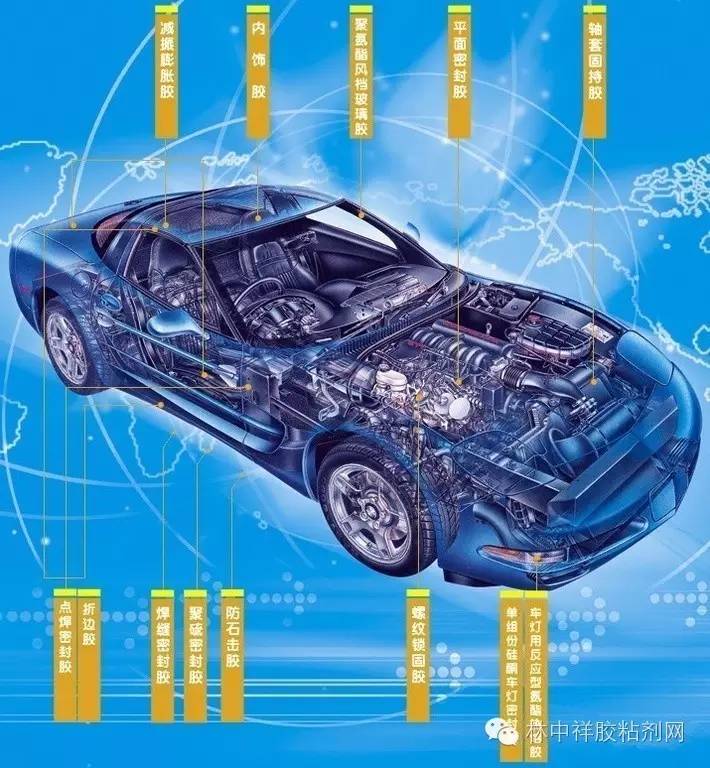 车用胶粘剂图片修理厂实拍,车用橡胶胶粘剂大解析