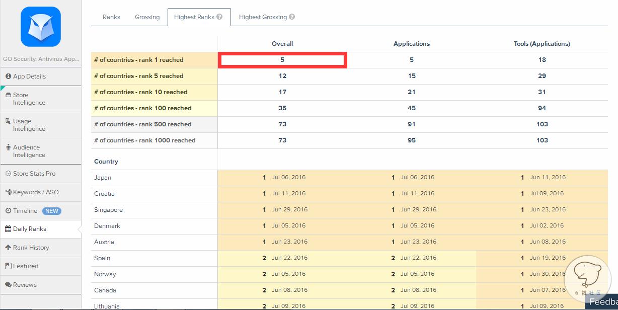 涔呴偊鏁扮爜鐩告満,涔呴偊鏁扮爜濂藉悧