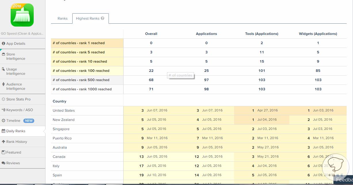 涔呴偊鏁扮爜鐩告満,涔呴偊鏁扮爜濂藉悧