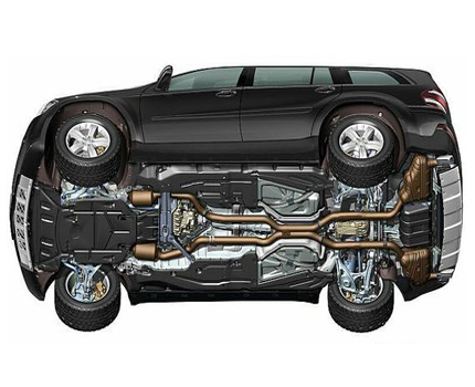 底盘装甲到底值不值得装,底盘装甲是好东西