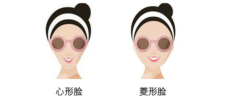 根据脸型选择太阳眼镜,如何选适合自己头型的太阳眼镜