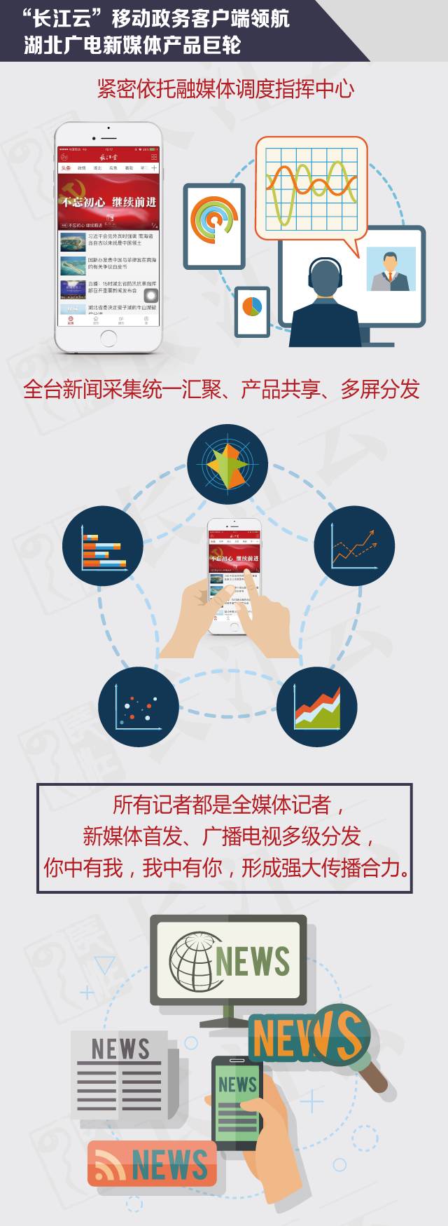 鐫涘僵姹熻タ棰戦亾鐩存挱,鐫涘僵鐩存挱