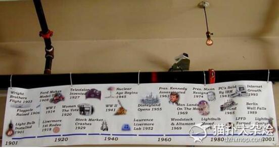 100年的老灯泡怎么样了,寿命最长的灯泡整整亮了115年