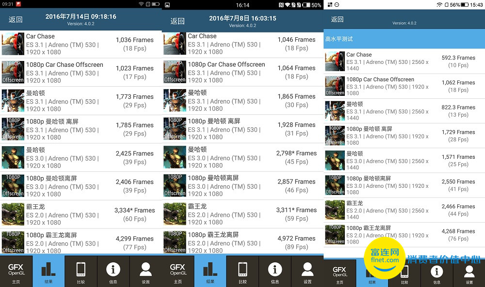 联想zukz2安兔兔跑分,联想zukz2最大缺点