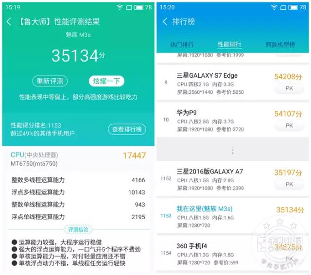 魅蓝3s是最好的一款吗,魅蓝3s100多块钱的怎么样