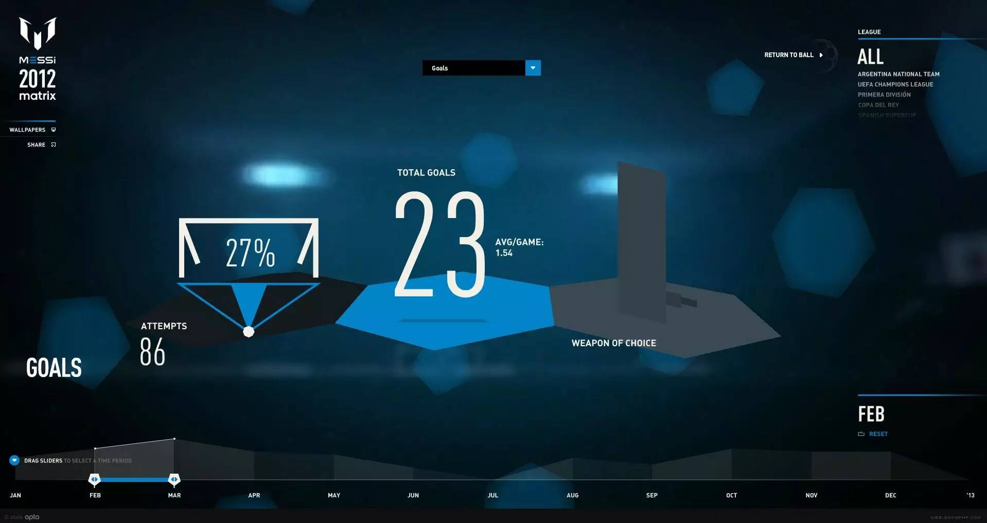 nba总决赛话题,最让人期待的总决赛
