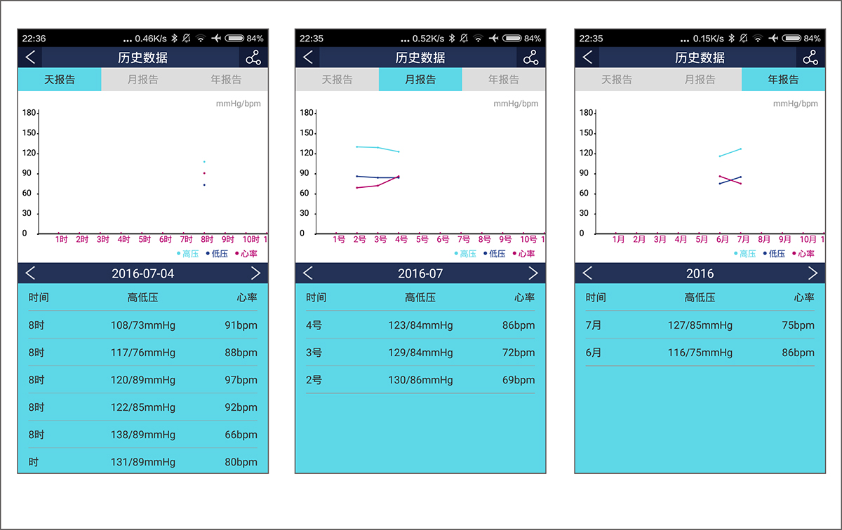 无疆便携智能血压仪幻响,无疆幻响血压仪