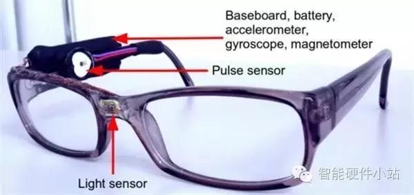 靠监测和欺骗来“管住嘴” 胖子们你们信吗？