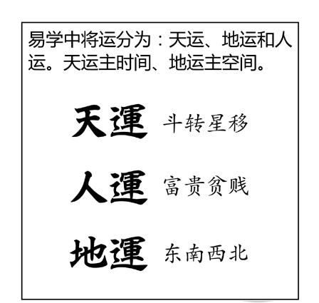 八字命理漫画完整版,漫画版八字命理概述完整版