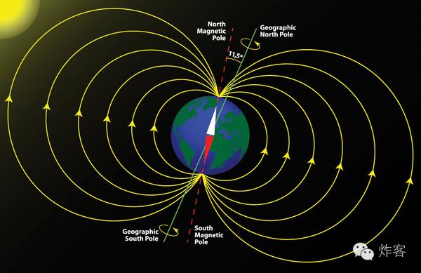 大疆1000以下无人机,大疆1000以内无人机航拍