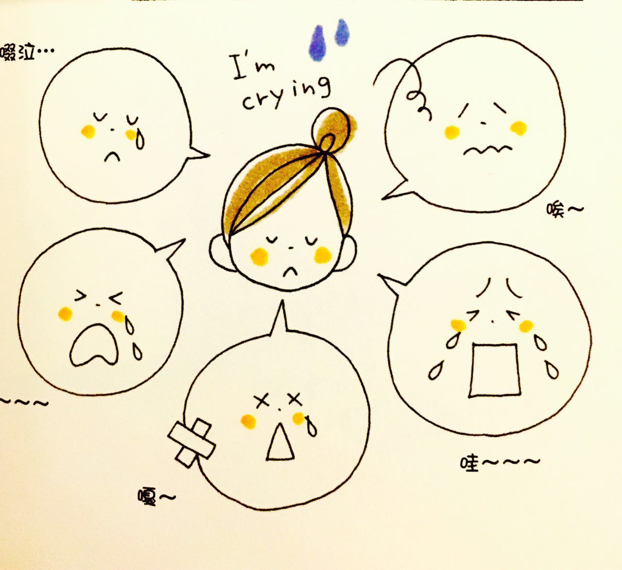 如何优雅而健康的减肥？（二）