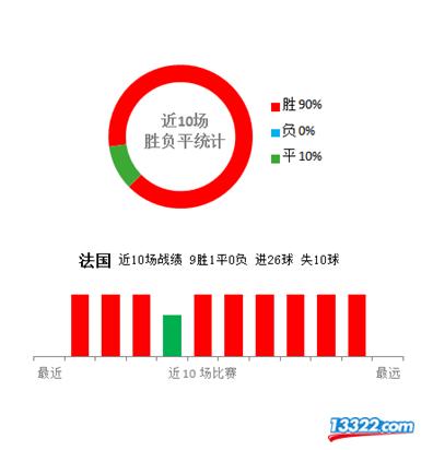 欧洲杯预测法国vs匈牙利比分,欧洲杯预测法国vs瑞士