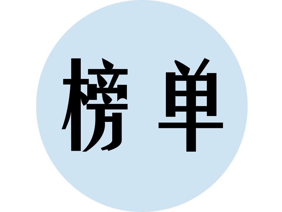 全球汽车零部件排名前十名,2022全球汽车零部件供应商排名