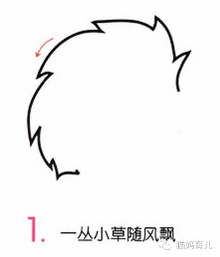 兔子与刺猬童话故事简笔画,小鸡球球和小刺猬简笔画