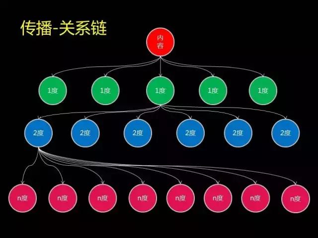 第三方招聘申请,最真实最有效的招聘平台