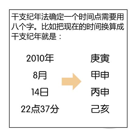 八字命理漫画完整版,漫画版八字命理概述完整版