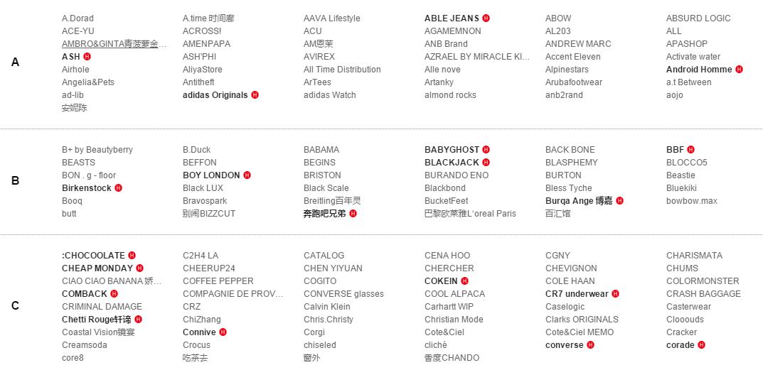 最不建议买的5种品牌,十大不建议入手的品牌排行