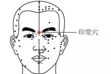 消除额头上鱼尾纹的动作,眼睛周边穴位可以减少鱼尾纹