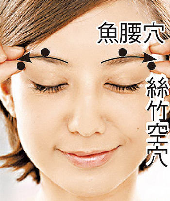 消除额头上鱼尾纹的动作,眼睛周边穴位可以减少鱼尾纹