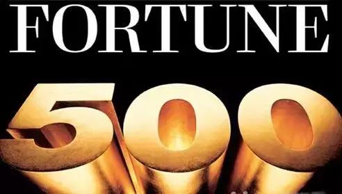 腾讯世界五百强,腾讯在五百强排名第几