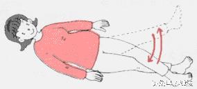 如何做孕妈咪保健操,图解