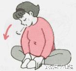 如何做孕妈咪保健操，图解