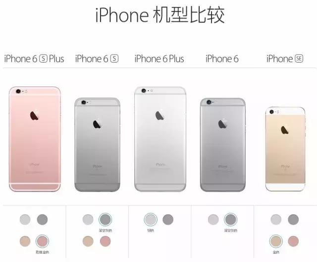 官方坑！详解苹果的“以旧换新”服务