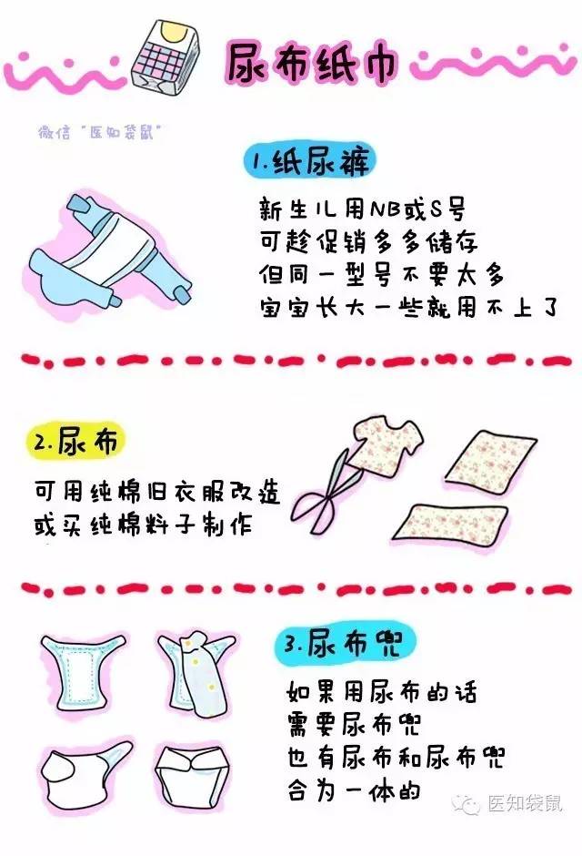 你们的待产包都备啥,你的待产包有交智商税吗