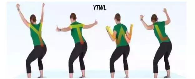 肩部撞击症,肩部撞击怎么康复