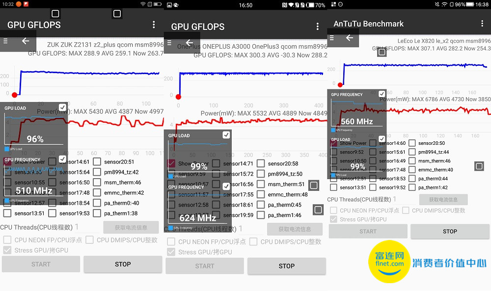 联想zukz2安兔兔跑分,联想zukz2最大缺点