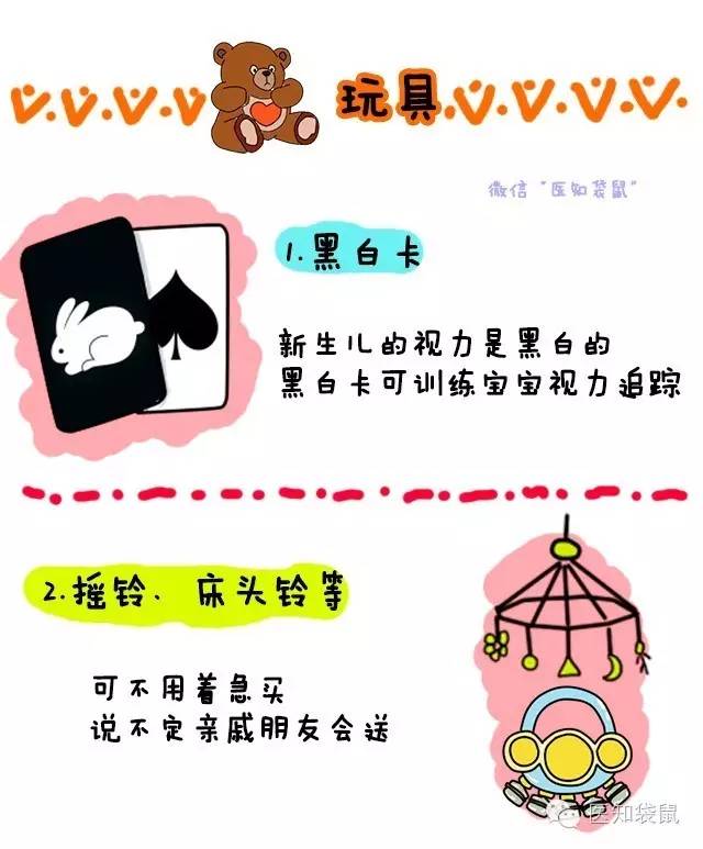 你们的待产包都备啥,你的待产包有交智商税吗