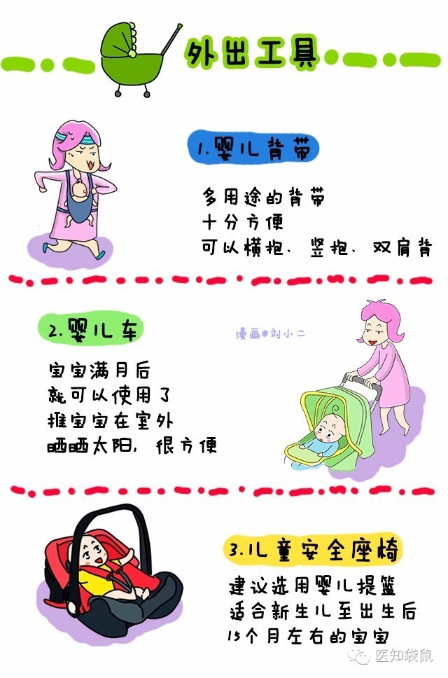 你们的待产包都备啥,你的待产包有交智商税吗