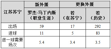 寒战2大结局,韩战第二次战役