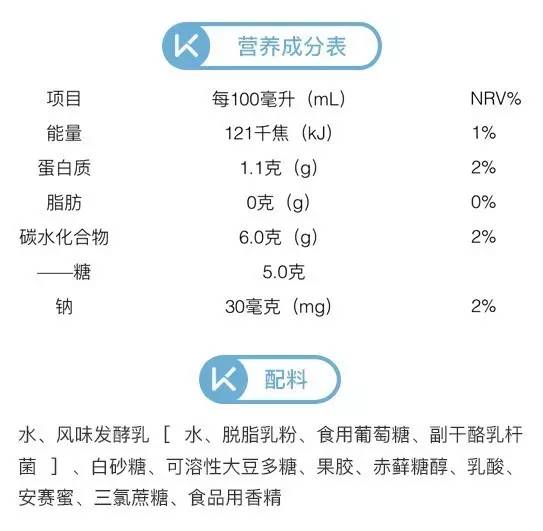 酸奶测评无糖减脂,酸奶测评无糖低脂