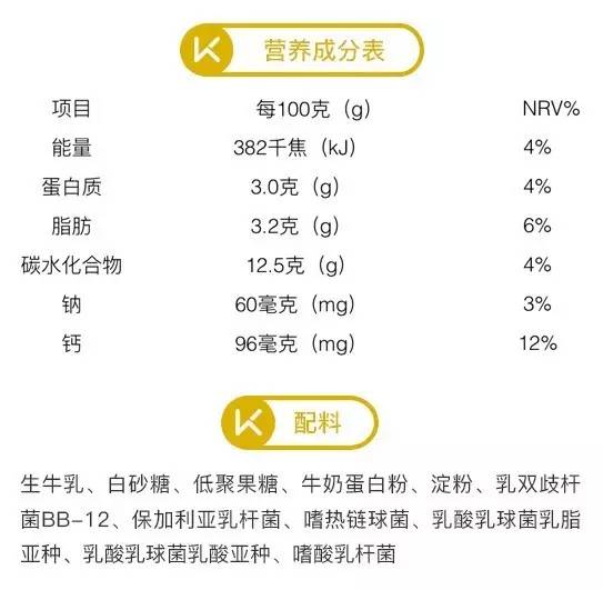酸奶测评无糖减脂,酸奶测评无糖低脂