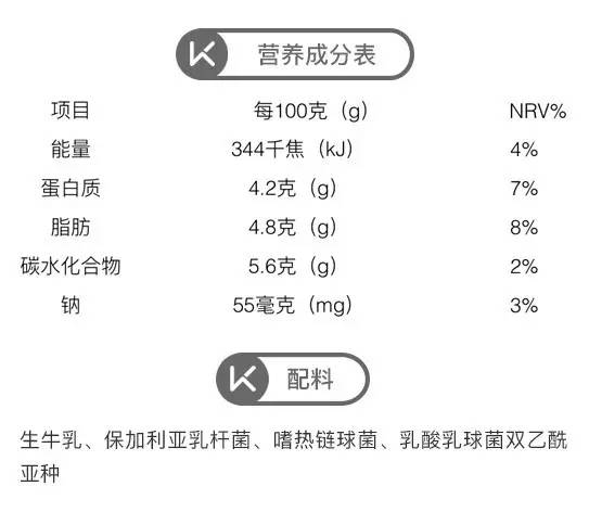 酸奶测评无糖减脂,酸奶测评无糖低脂