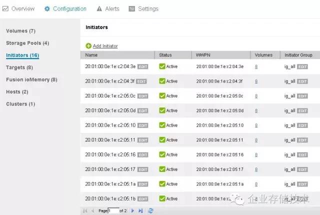 平民全闪存跑车：Oracle数据库存储“山寨”*法大**